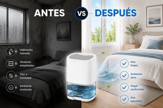 Deshumidificador Compacto Inteligente para Hogar | HomeNova